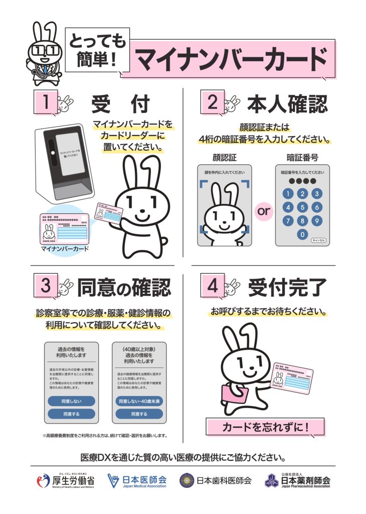 マイナンバーカードの受付方法