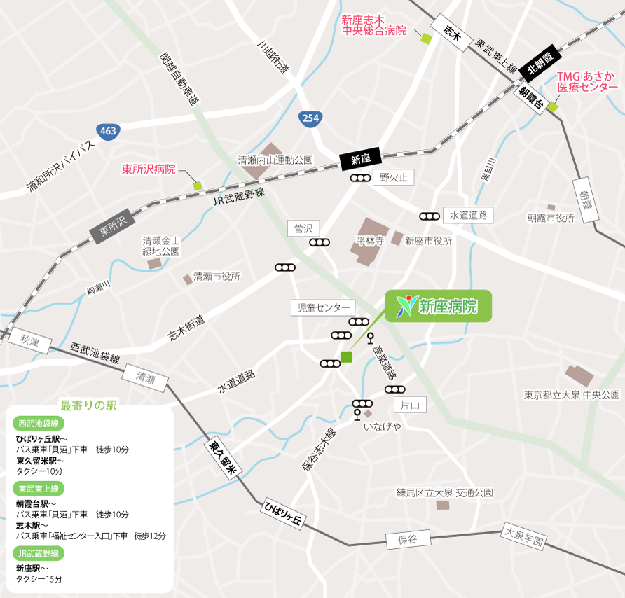 新座病院アクセスマップ