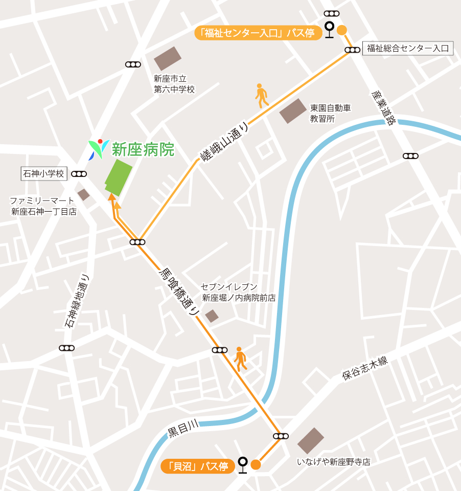 新座病院アクセスマップ